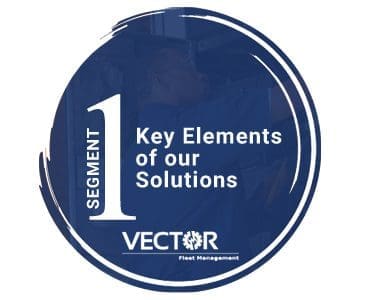 Key Elements of our Solutions - Segment 1 of 9