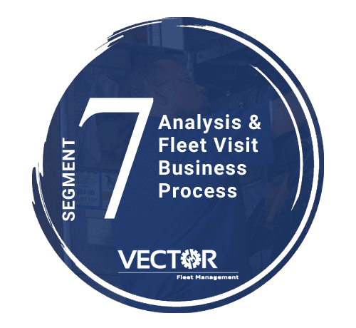 Analysis & Fleet Visit Business Process - Segment 7